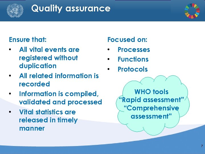 Quality assurance Ensure that: • All vital events are registered without duplication • All