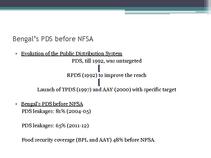 Bengal’s PDS before NFSA • Evolution of the Public Distribution System PDS, till 1992,