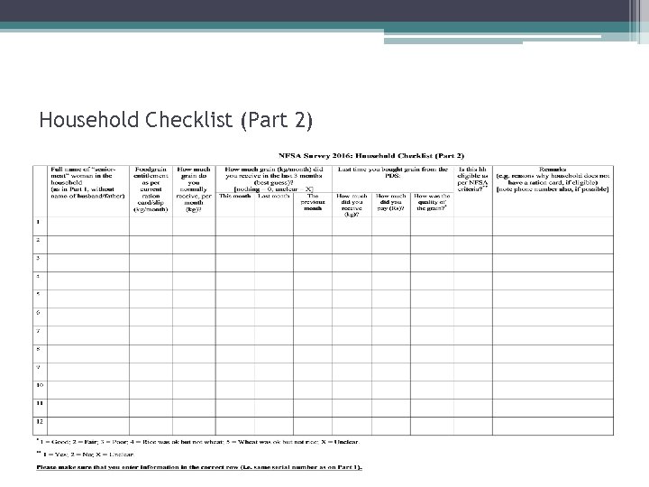 Household Checklist (Part 2) 