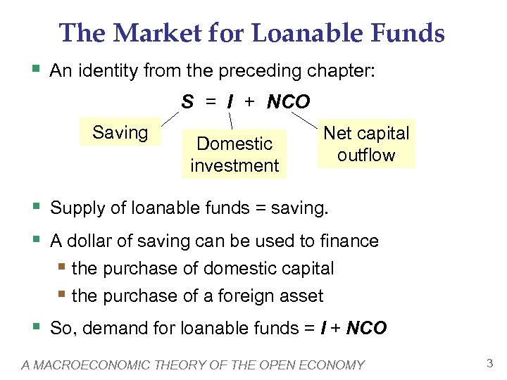 The Market for Loanable Funds § An identity from the preceding chapter: S =