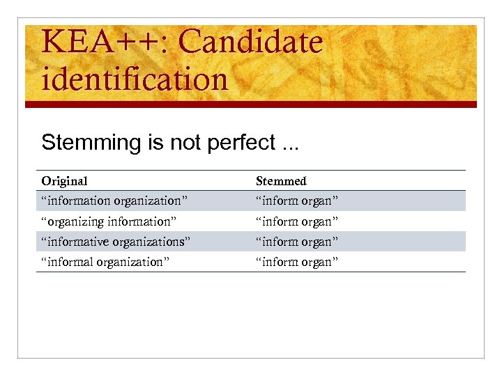 KEA++: Candidate identification Stemming is not perfect. . . Original Stemmed “information organization” “inform