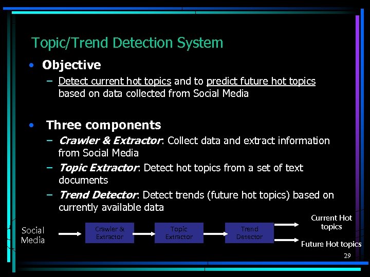 Topic/Trend Detection System • Objective – Detect current hot topics and to predict future