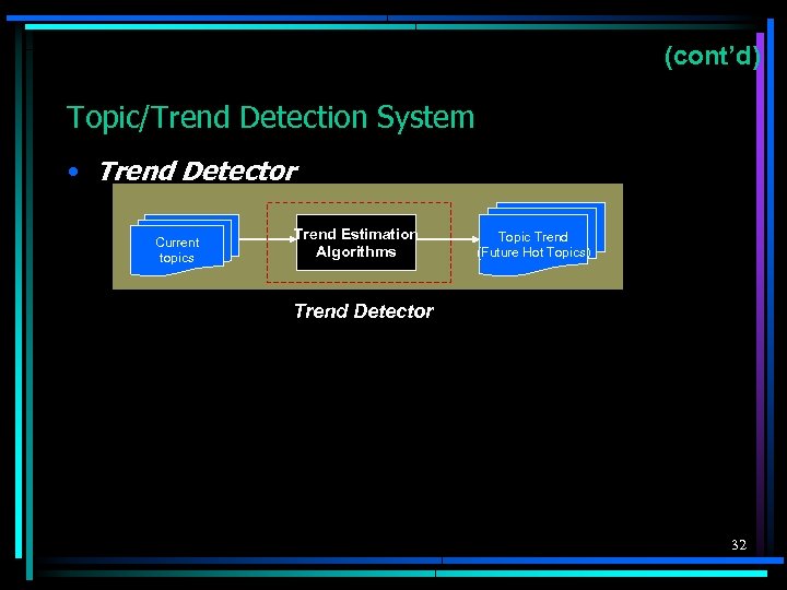 (cont’d) Topic/Trend Detection System • Trend Detector Current topics Trend Estimation Algorithms Topic Trend