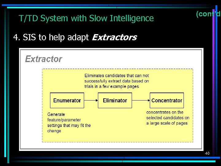 T/TD System with Slow Intelligence (cont’d) 4. SIS to help adapt Extractors 40 