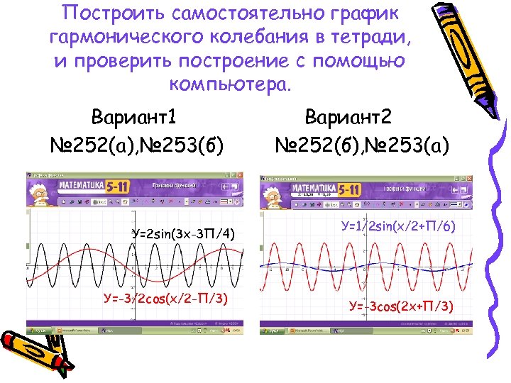 1 график гармонического колебания