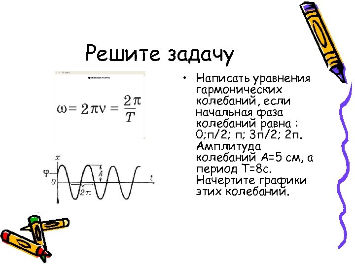 В каком из представленных на рисунке случаев период колебаний наименьший вариант 4