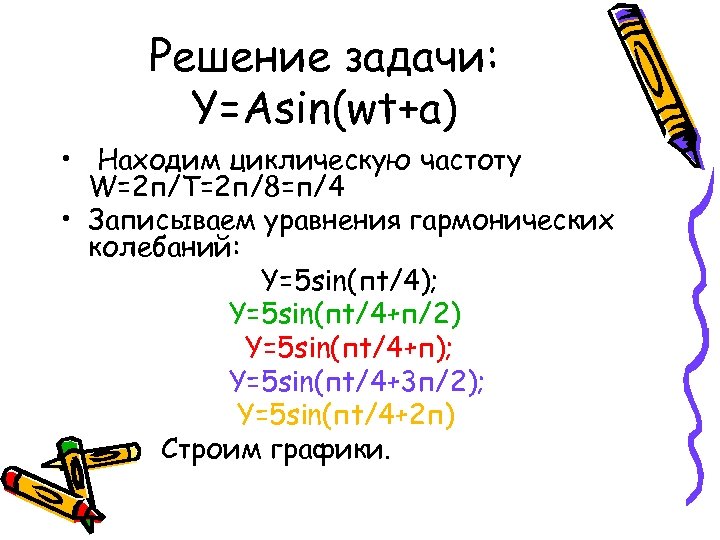 Решение задачи: Y=Asin(wt+a) • Находим циклическую частоту W=2 п/Т=2 п/8=п/4 • Записываем уравнения гармонических