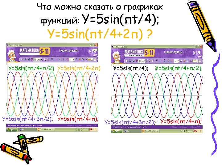 Что можно сказать о графиках функций: Y=5 sin(пt/4); Y=5 sin(пt/4+2 п) ? Y=5 sin(пt/4+п/2)