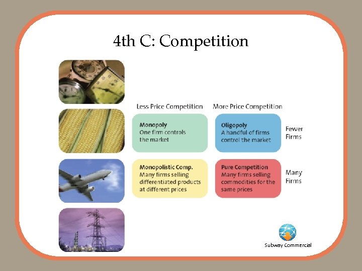 4 th C: Competition Subway Commercial 