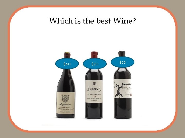 Which is the best Wine? $40 $70 $22 