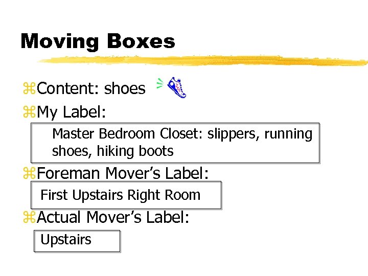 Moving Boxes z. Content: shoes z. My Label: Master Bedroom Closet: slippers, running shoes,