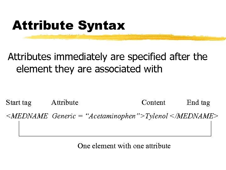 Attribute Syntax Attributes immediately are specified after the element they are associated with Start