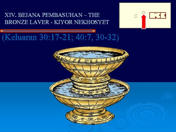 XIV. BEJANA PEMBASUHAN – THE BRONZE LAVER - KIYOR NEKHOSYET (Keluaran 30: 17 -21;