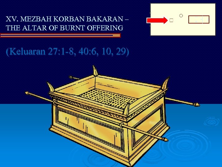 XV. MEZBAH KORBAN BAKARAN – THE ALTAR OF BURNT OFFERING (Keluaran 27: 1 -8,