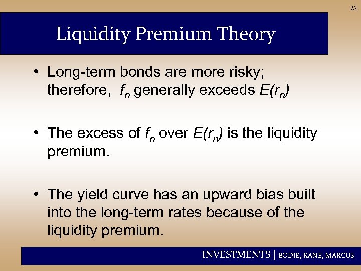 22 Liquidity Premium Theory • Long-term bonds are more risky; therefore, fn generally exceeds