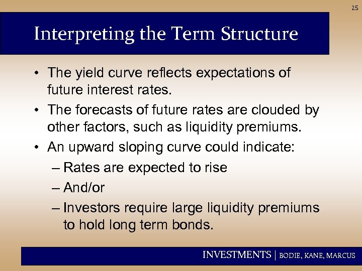 25 Interpreting the Term Structure • The yield curve reflects expectations of future interest