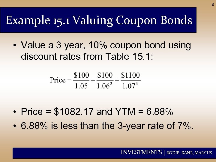 6 Example 15. 1 Valuing Coupon Bonds • Value a 3 year, 10% coupon
