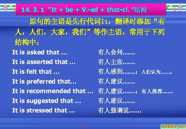 14. 3. 1 “It + be + V. -ed + that-cl. ”结构 原句的主语是先行代词It，翻译时添加“有 人，人们，大家，我们”等作主语，常用于下列