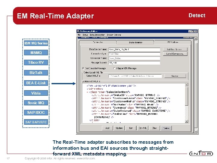 EM Real-Time Adapter IBM MQ Series MSMQ Tibco RV Biz. Talk BEA E-Link Vitria