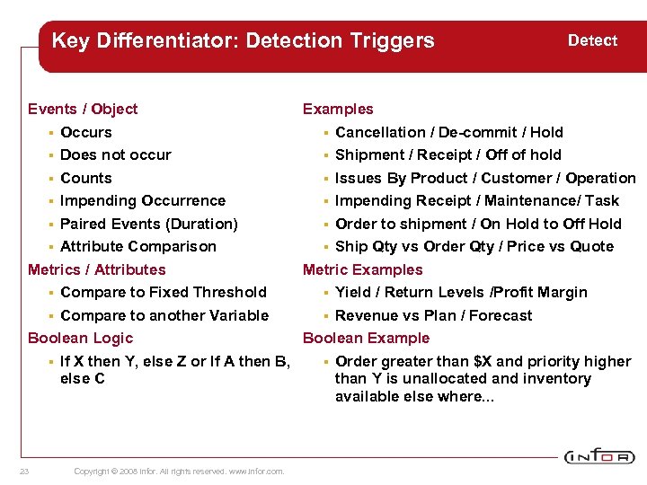 Key Differentiator: Detection Triggers Detect Events / Object Examples § Occurs § Cancellation /