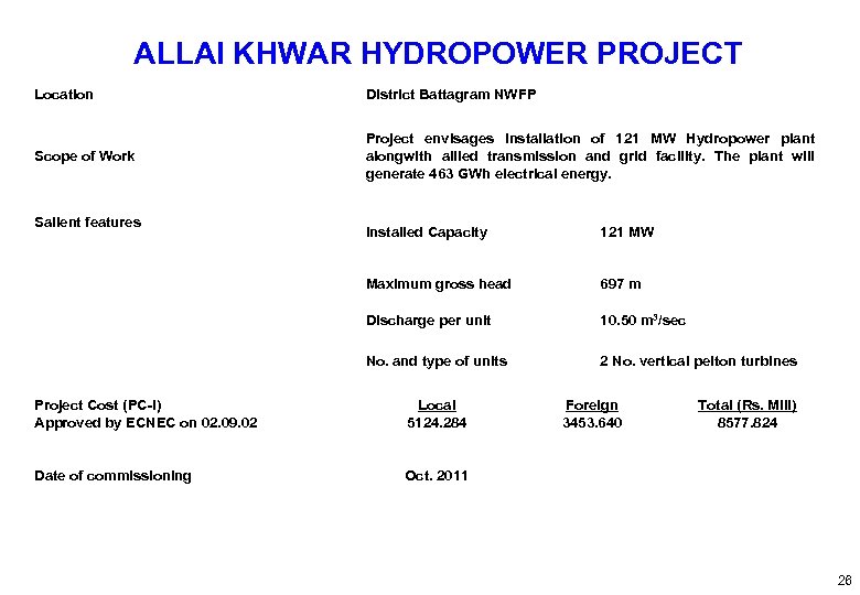 ALLAI KHWAR HYDROPOWER PROJECT Location District Battagram NWFP Scope of Work Project envisages installation