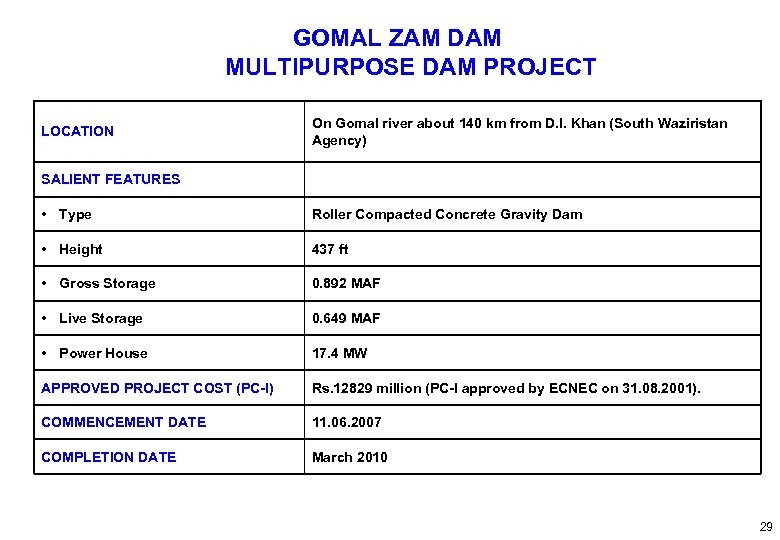 GOMAL ZAM DAM MULTIPURPOSE DAM PROJECT LOCATION On Gomal river about 140 km from