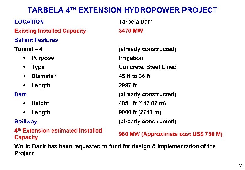 TARBELA 4 TH EXTENSION HYDROPOWER PROJECT LOCATION Tarbela Dam Existing Installed Capacity 3470 MW