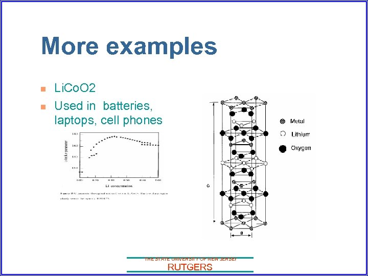 More examples n n Li. Co. O 2 Used in batteries, laptops, cell phones