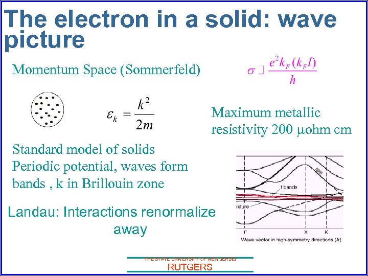 The electron in a solid: wave picture Momentum Space (Sommerfeld) Maximum metallic resistivity 200