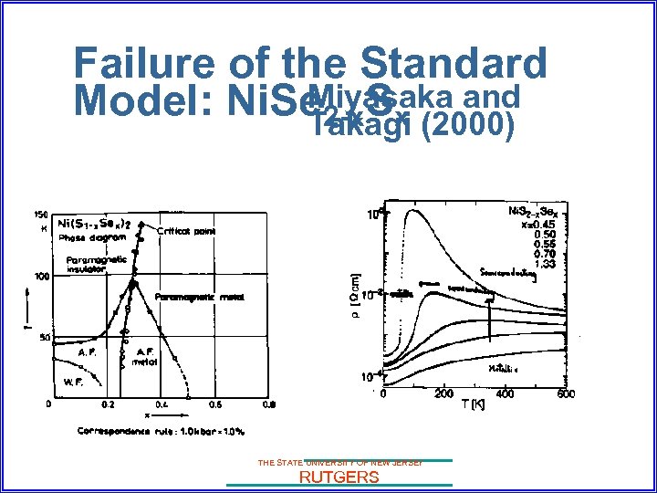 Failure of the Standard Miyasaka and Model: Ni. Se 2 -x. Sx (2000) Takagi