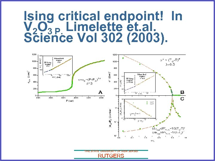 Ising critical endpoint! In V 2 O 3 P. Limelette et. al. Science Vol