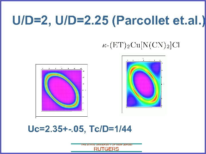 U/D=2, U/D=2. 25 (Parcollet et. al. ) Uc=2. 35+-. 05, Tc/D=1/44 THE STATE UNIVERSITY