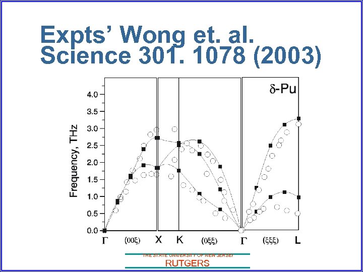 Expts’ Wong et. al. Science 301. 1078 (2003) THE STATE UNIVERSITY OF NEW JERSEY