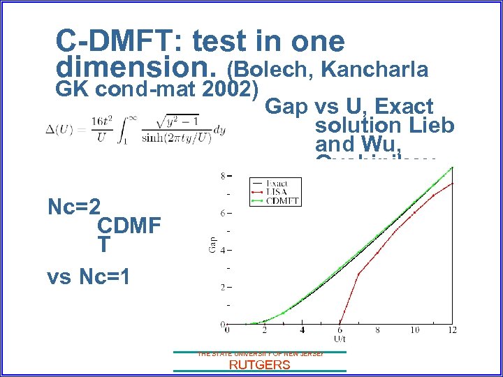 C-DMFT: test in one dimension. (Bolech, Kancharla GK cond-mat 2002) Gap vs U, Exact