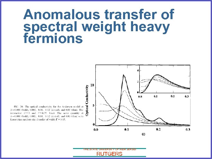 Anomalous transfer of spectral weight heavy fermions THE STATE UNIVERSITY OF NEW JERSEY RUTGERS