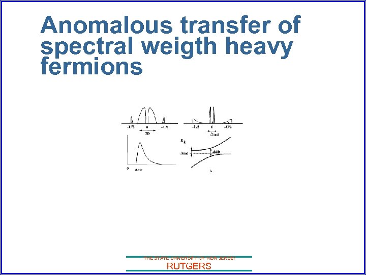 Anomalous transfer of spectral weigth heavy fermions THE STATE UNIVERSITY OF NEW JERSEY RUTGERS