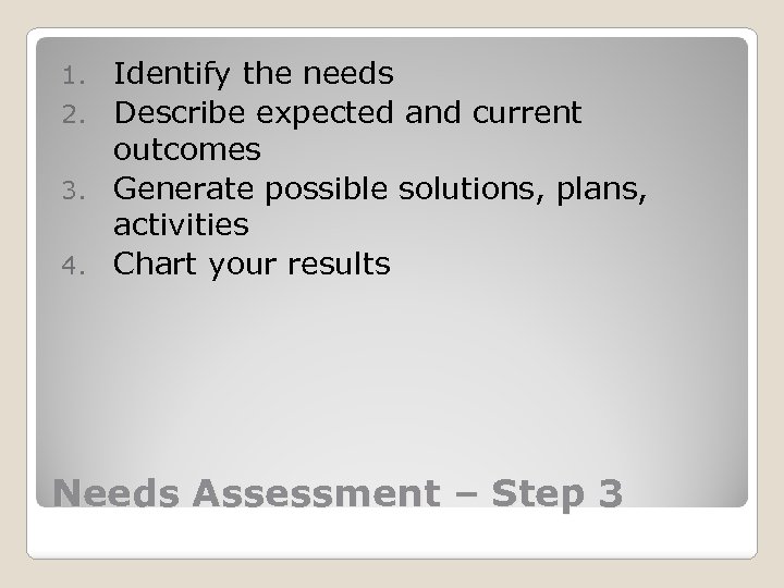 Identify the needs 2. Describe expected and current outcomes 3. Generate possible solutions, plans,