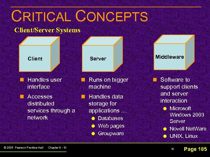 CRITICAL CONCEPTS Client/Server Systems Client Server n Handles user interface n Runs on bigger