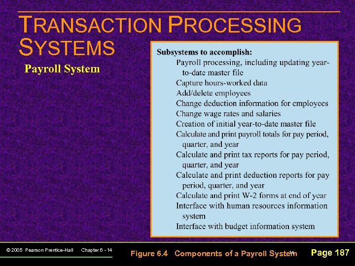 TRANSACTION PROCESSING SYSTEMS Payroll System © 2005 Pearson Prentice-Hall Chapter 6 - 14 14