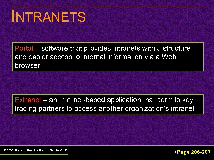 INTRANETS Portal – software that provides intranets with a structure and easier access to