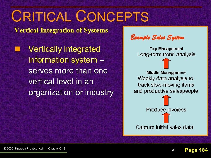 CRITICAL CONCEPTS Vertical Integration of Systems n Vertically integrated information system – serves more