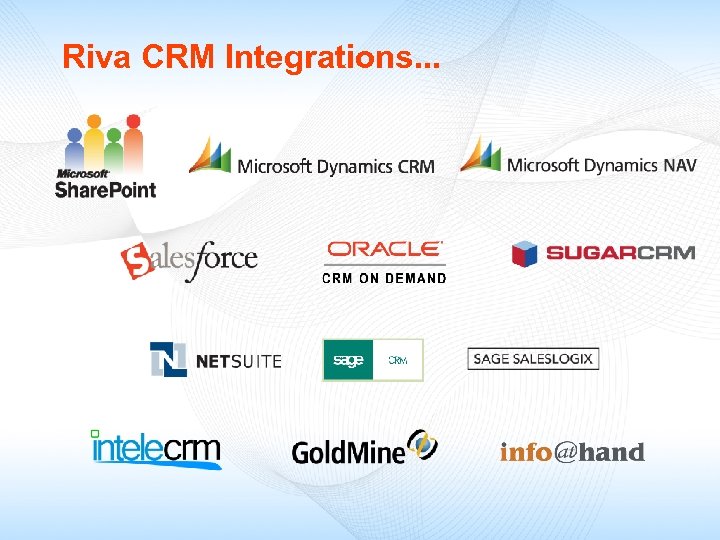 Riva CRM Integrations. . . 