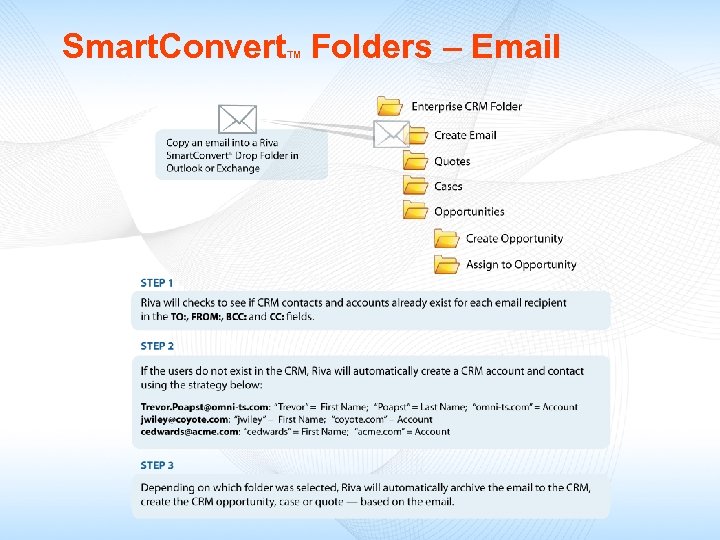 Smart. Convert Folders – Email TM 