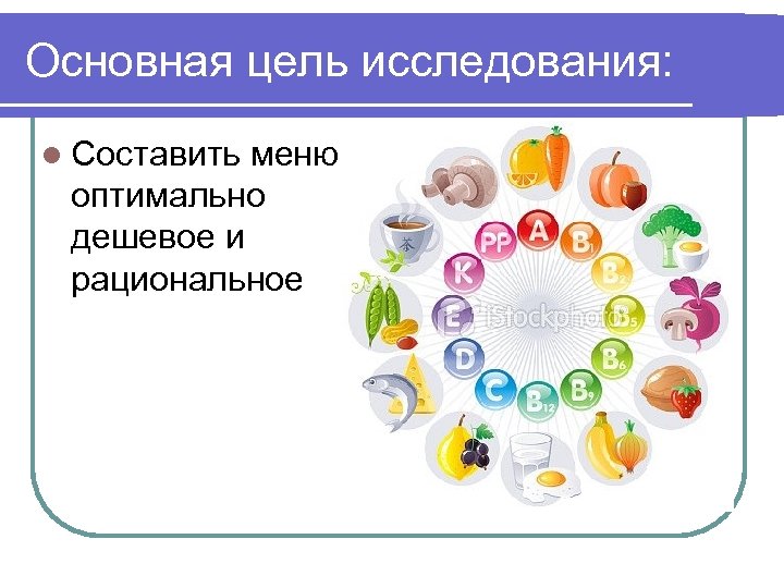 Основная цель исследования: l Составить меню оптимально дешевое и рациональное 