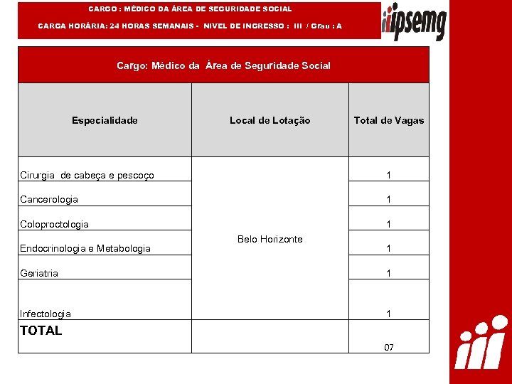 CARGO : MÉDICO DA ÁREA DE SEGURIDADE SOCIAL CARGA HORÁRIA: 24 HORAS SEMANAIS -