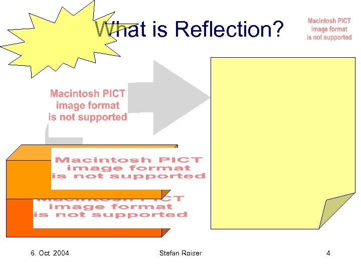 What is Reflection? 6. Oct. 2004 Stefan Roiser 4 
