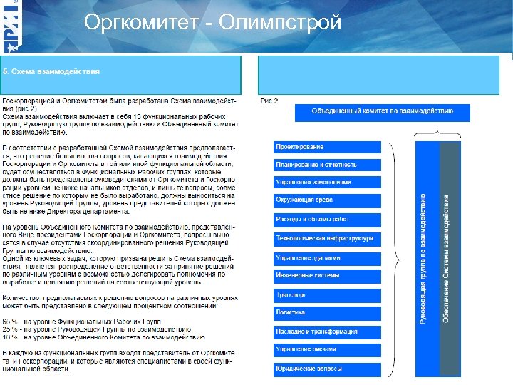 Оргкомитет - Олимпстрой 17 