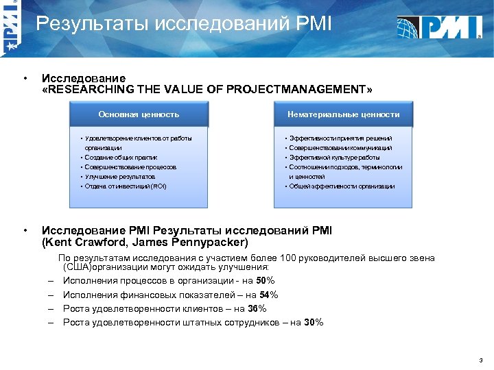 Результаты исследований PMI • Исследование «RESEARCHING THE VALUE OF PROJECTMANAGEMENT» Основная ценность • Удовлетворение