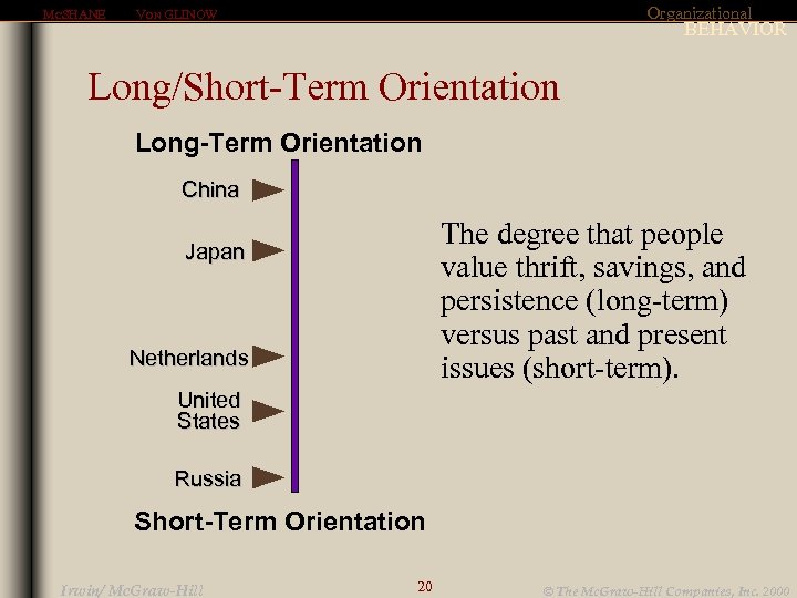 MCSHANE Organizational VON GLINOW BEHAVIOR Long/Short-Term Orientation Long-Term Orientation China The degree that people