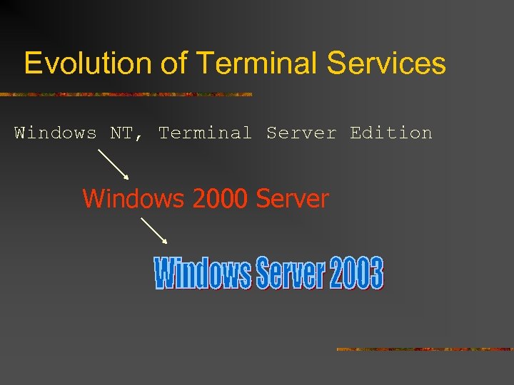 Evolution of Terminal Services Windows NT, Terminal Server Edition Windows 2000 Server 